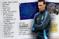 La lista oficial de la Selección Argentina para la Copa América