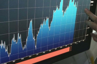 El riesgo país cayó a 800 puntos básicos, su menor valor en más de cinco años